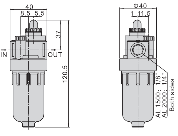 AL2000 Airtac precision BR series Pneumatic Components group Air source ...